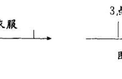 跟我学汉语(跟我学汉语第一册pdf)