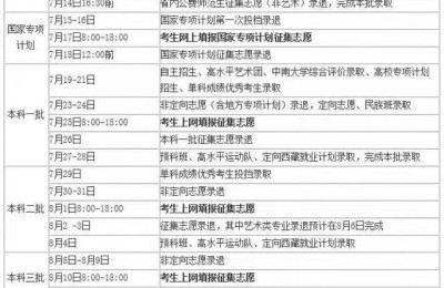 湖南高考录取查询(湖南高考录取查询入口官网)