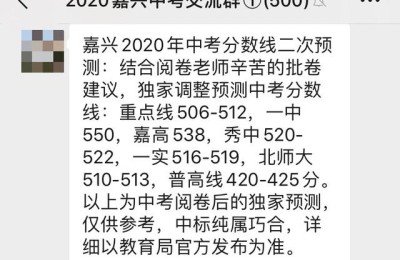 嘉兴中考成绩(嘉兴中考成绩什么时候出来2021)