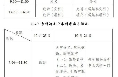 新疆成人高考报名网站(新疆成人高考报名官网)