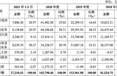 注册会计师唐洪广(唐洪广 会计师)