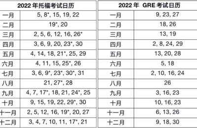 托福报名网站(托福报名网站进不去)