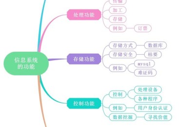 小学计算机教案(小学计算机教案人教版)