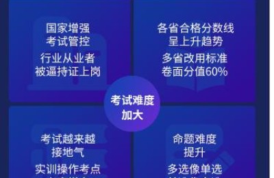 河南省二级建造师靠后审核资料(河南省二级建造师资格审查)