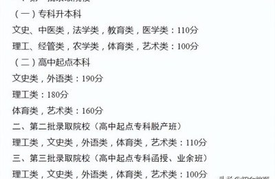 广东成人高考成绩查询(广东成人高考成绩查询官方入口)