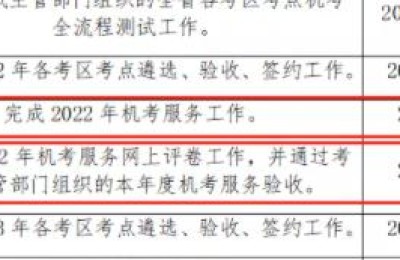 三明二级建造师(三明二级建造师培训)