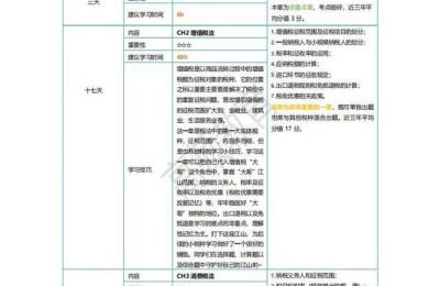 成都市注册会计师缺口(成都注册会计师人数)