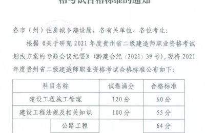 贵州二级建造师合格分数线(贵州二级建造师合格分数线公布时间)