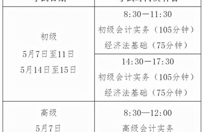 安徽会计从业资格考试(安徽会计从业资格考试2021报名时间)