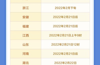 湖北考研成绩查询(湖北考研成绩查询入口)