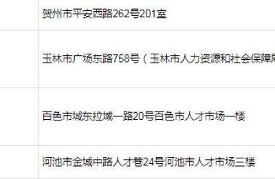 广西考试网二级建造师(广西二级建造师考试资格)