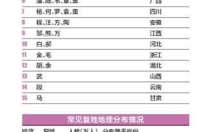 四川注册会计师协会排名(四川注册会计师协会排名2021)