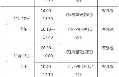 司考报名时间(司法考试报名时间2022具体时间)