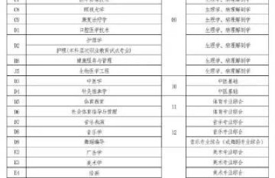 河南二建成绩查询(河南二建成绩查询官网)