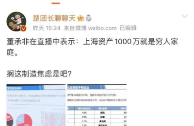 上海1000万资产是穷人？董承非一句话被大V转发引争议，最新回应！