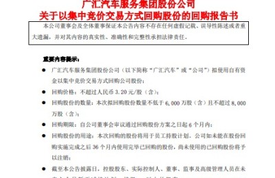 广汇汽车拟回购股份 用于实施员工持股计划