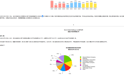 赫兹租车总计购入48344辆特斯拉 不及原计划一半