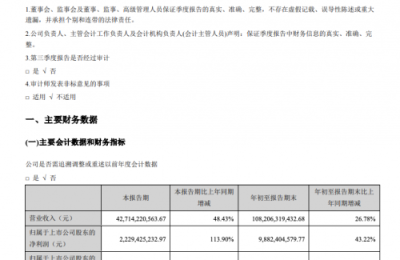 长安汽车：第三季度净利润22.29亿元 同比增长113.90%