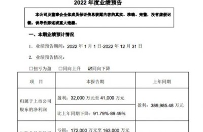 一汽解放：预计去年净利润为3.20亿元至4.10亿元