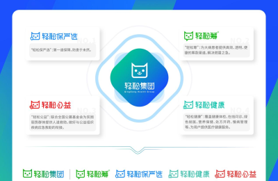 IDC报告预测医疗健康数字化成发展趋势，轻松集团加码科技投入行业领跑