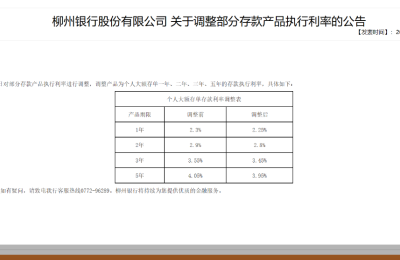 又一家银行大额存单利率跟降，“一单难求”的火热还能维持多久？