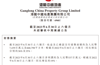 港龙中国地产上半年营利双增，减员降薪幅度均超两位数