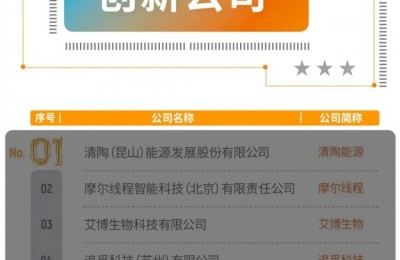 光羿科技登榜2023年“未来之星”高成长性创新公司！