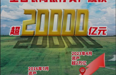 又一省加入，农信“2万亿俱乐部”成员增至8家！旗下两家农商行A股IPO仍在等待