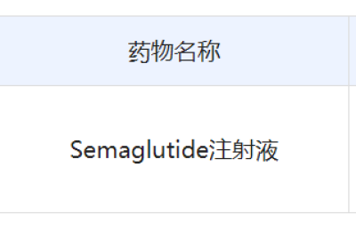 不止“减肥神药” GLP-1要抢滩下一个百亿美元市场？
