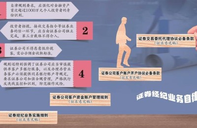 个人投资者金融资产首超1000万身份识别将受特别“关照”