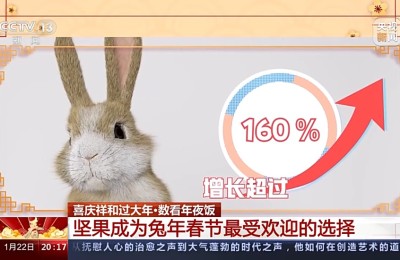数看年夜饭：置办年货现新趋势 全球好味齐聚大年夜