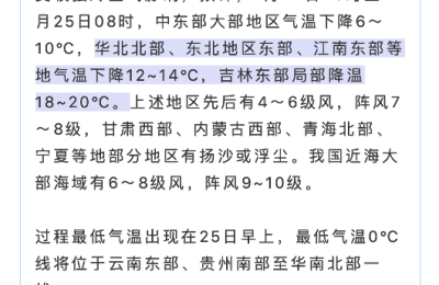 -53℃ 我国最低气温纪录打破！这里的客流量创5年最高峰