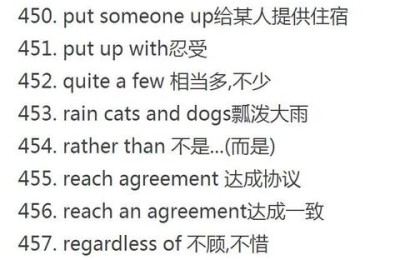 词组翻译(词组翻译器)