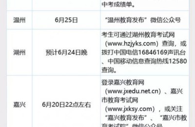 浙江中考成绩查询网(浙江中考成绩查询网站)