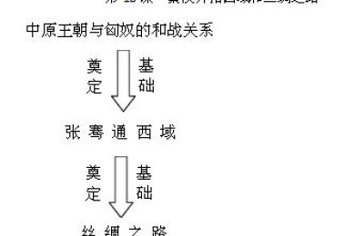 莫高窟教案(敦煌莫高窟教案)