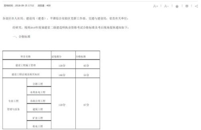 福建二级建造师视频(二级建造师 福建)