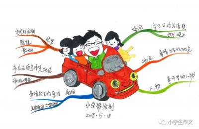 快乐六一儿童节(快乐六一儿童节的作文)