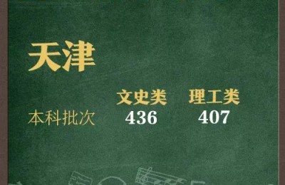 福建省高考网(福建高考官网)