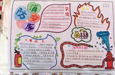 消防手抄报图片大全(简单又漂亮的消防手抄报图片大全)