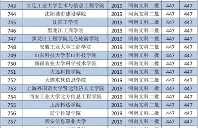 二批本科院校排名(本科二批院校排行榜)