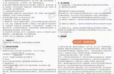 二级建造师扫描版教材(电子版二级建造师教材)