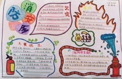 防火知识手抄报(防火知识手抄报内容)