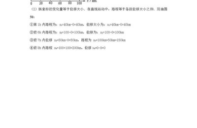 高一物理寒假作业(高一物理寒假作业答案2022)
