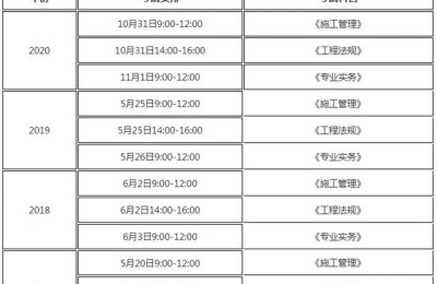 黑龙江二级建造师证查询系统(黑龙江二级建造师证书查询系统)