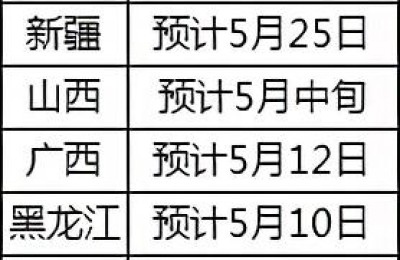 自考网成绩查询(浙江省自考网成绩查询)