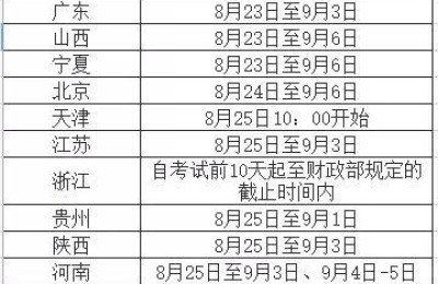 会计职称考试准考证(会计职称考试准考证打印时间)