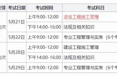 二级建造师多久可以拿证(二级建造师多久发证)