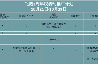 周年庆方案(公司周年庆方案)