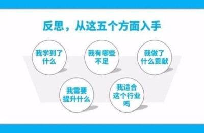 认识实习(认识实习报告)