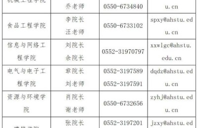 安徽科技学院官网(安徽科技学院官网首页)
